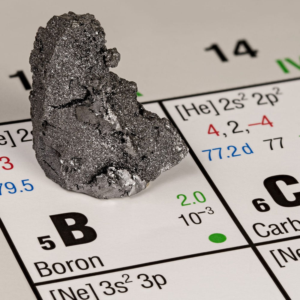All About Boron