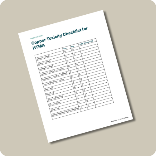 Copper Toxicity Checklist for HTMA