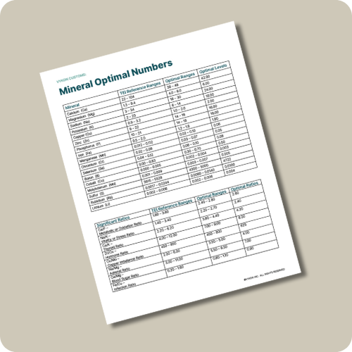 Mineral Optimal Numbers