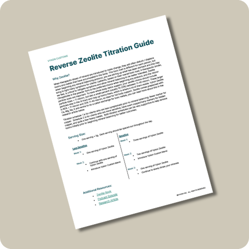 Reverse Zeolite Titration Guide