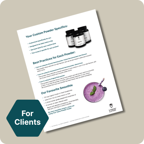 Getting Started with Vykon